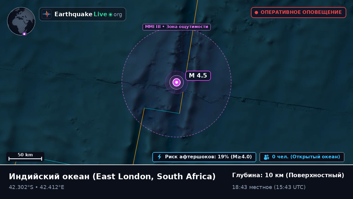 Индийский океан (South Africa)