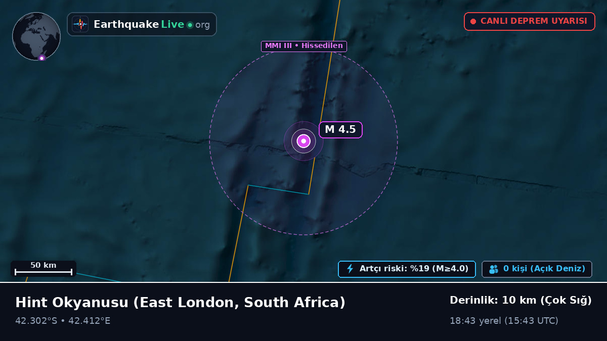 Hint Okyanusu (South Africa)