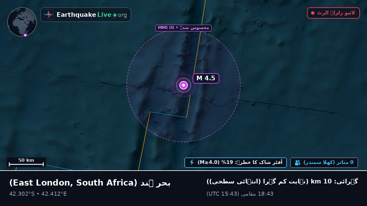 بحر ہند (South Africa)