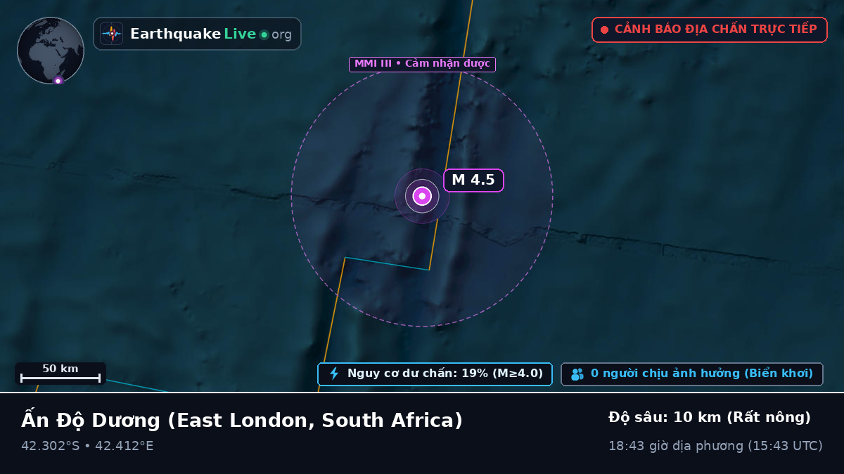Ấn Độ Dương (South Africa)