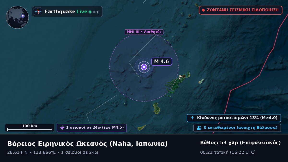 Βόρειος Ειρηνικός Ωκεανός (Ιαπωνία)