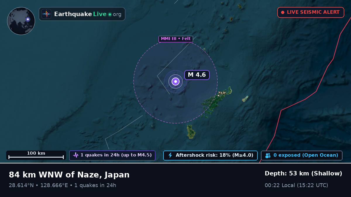 North Pacific Ocean (Japan)