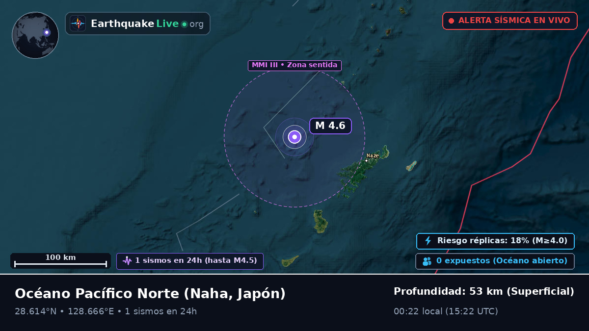 Océano Pacífico Norte (Japón)