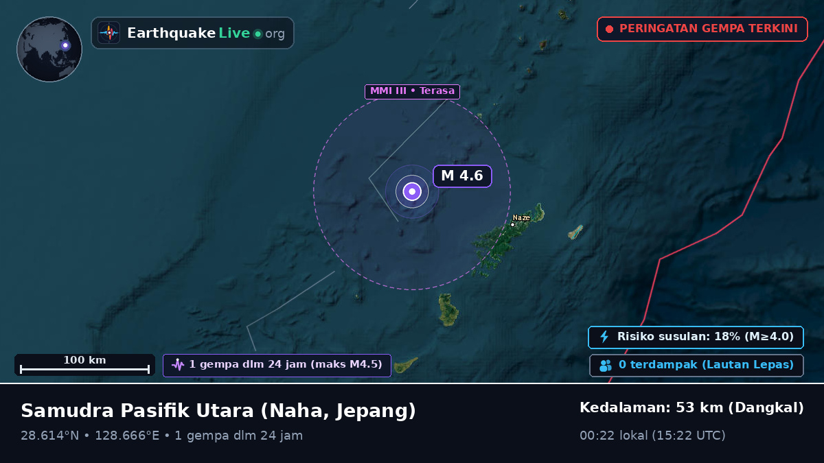 Samudra Pasifik Utara (Jepang)