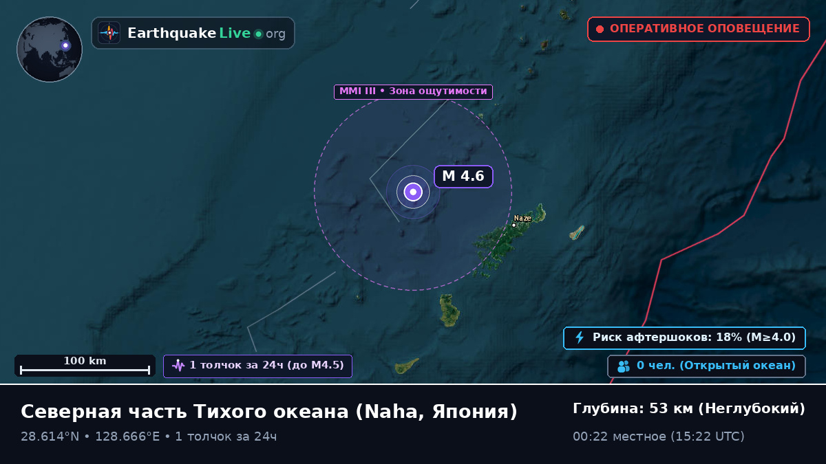 Северная часть Тихого океана (Япония)