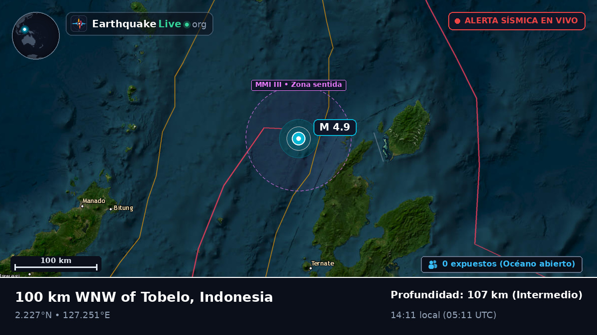 Mar de Molucas (Indonesia)