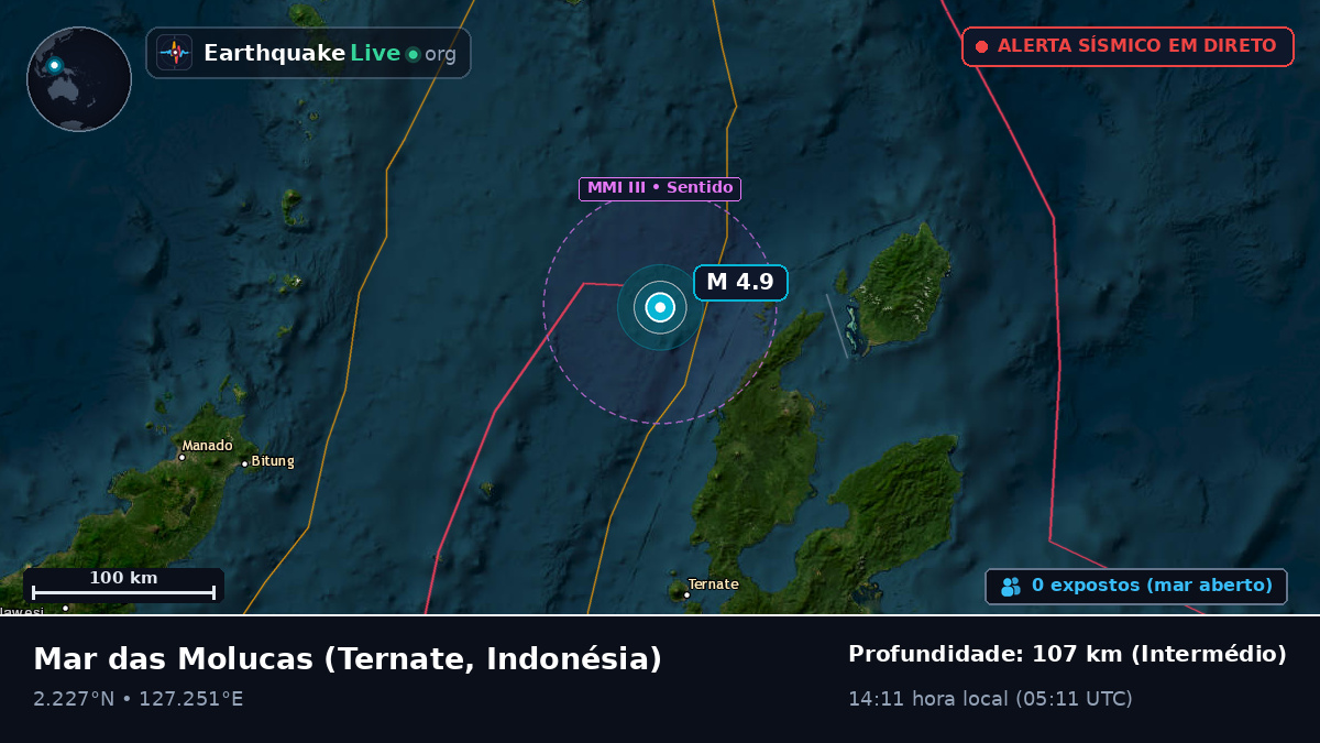 Mar das Molucas (Indonésia)