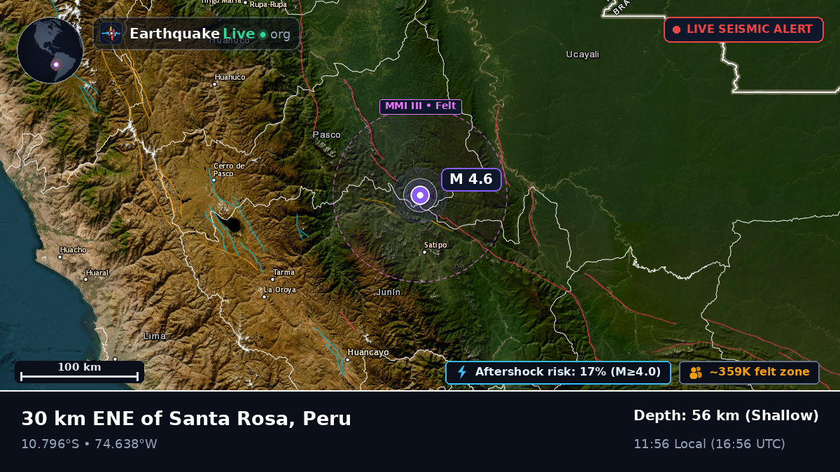 Junín, Peru