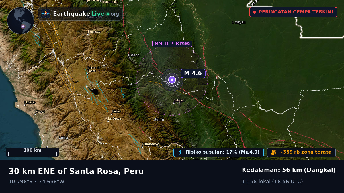 Junín, Peru
