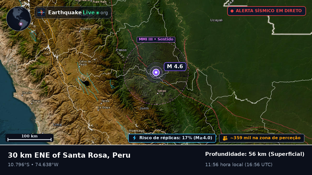 Junín, Peru