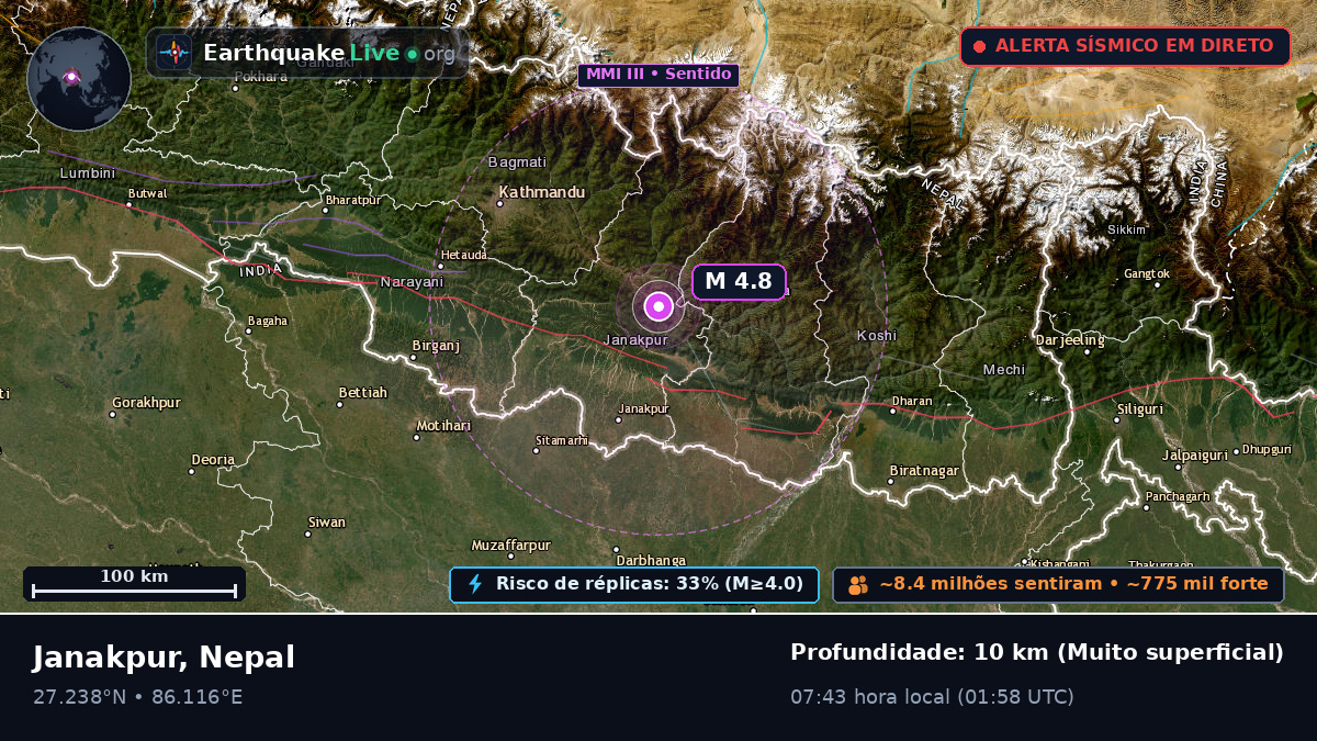 Ramechhap, Janakpur, Nepal