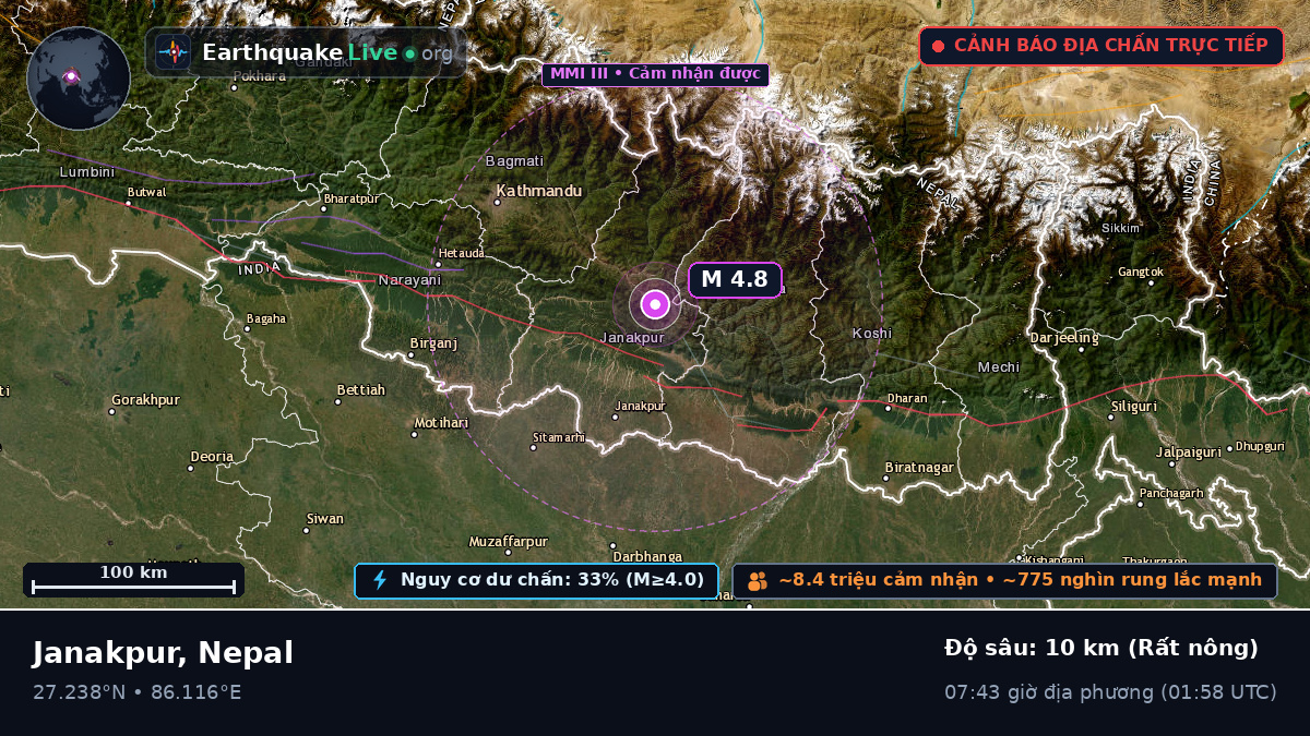 Ramechhap, Janakpur, Nepal