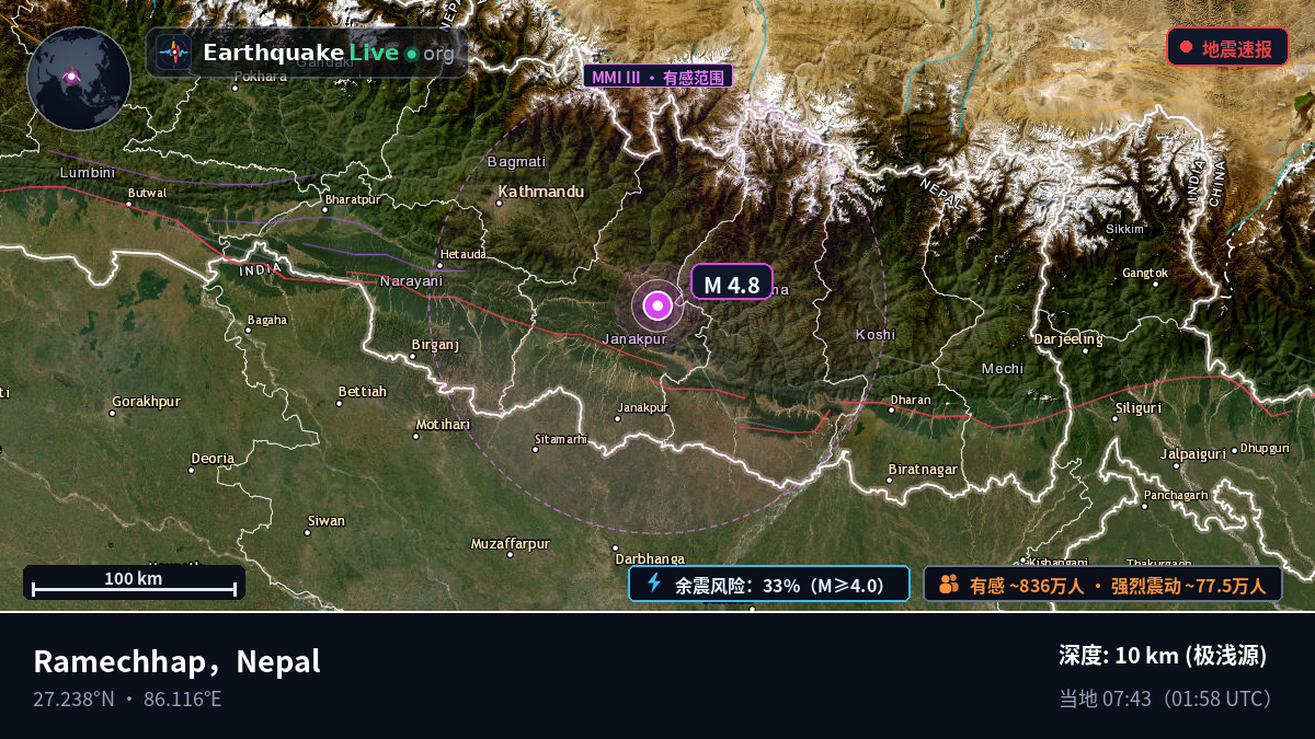Ramechhap, Janakpur, Nepal