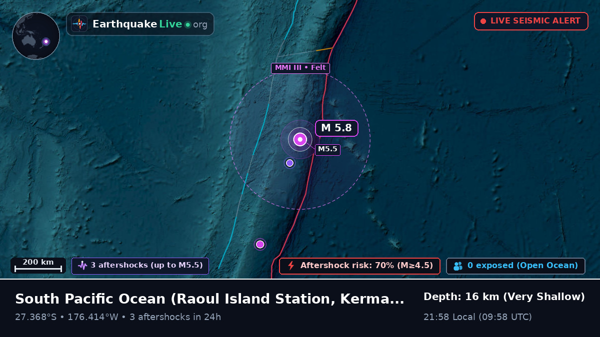 South Pacific Ocean (Kermadec Islands)