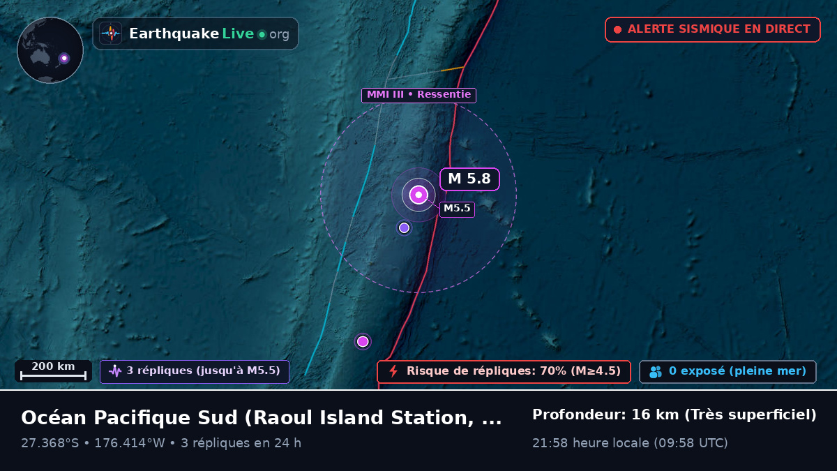 Océan Pacifique Sud (Kermadec Islands)