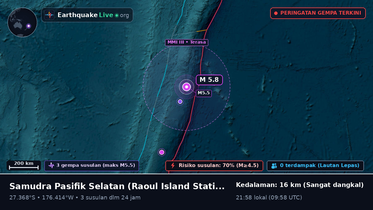 Samudra Pasifik Selatan (Kermadec Islands)