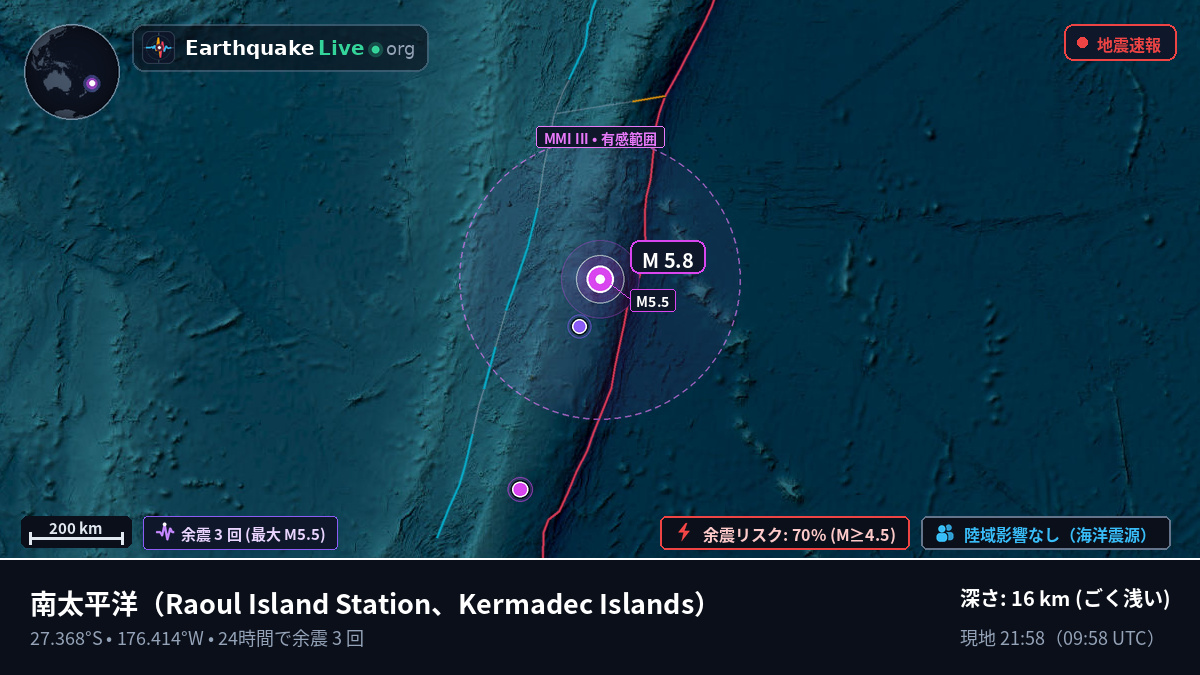 南太平洋 (Kermadec Islands)