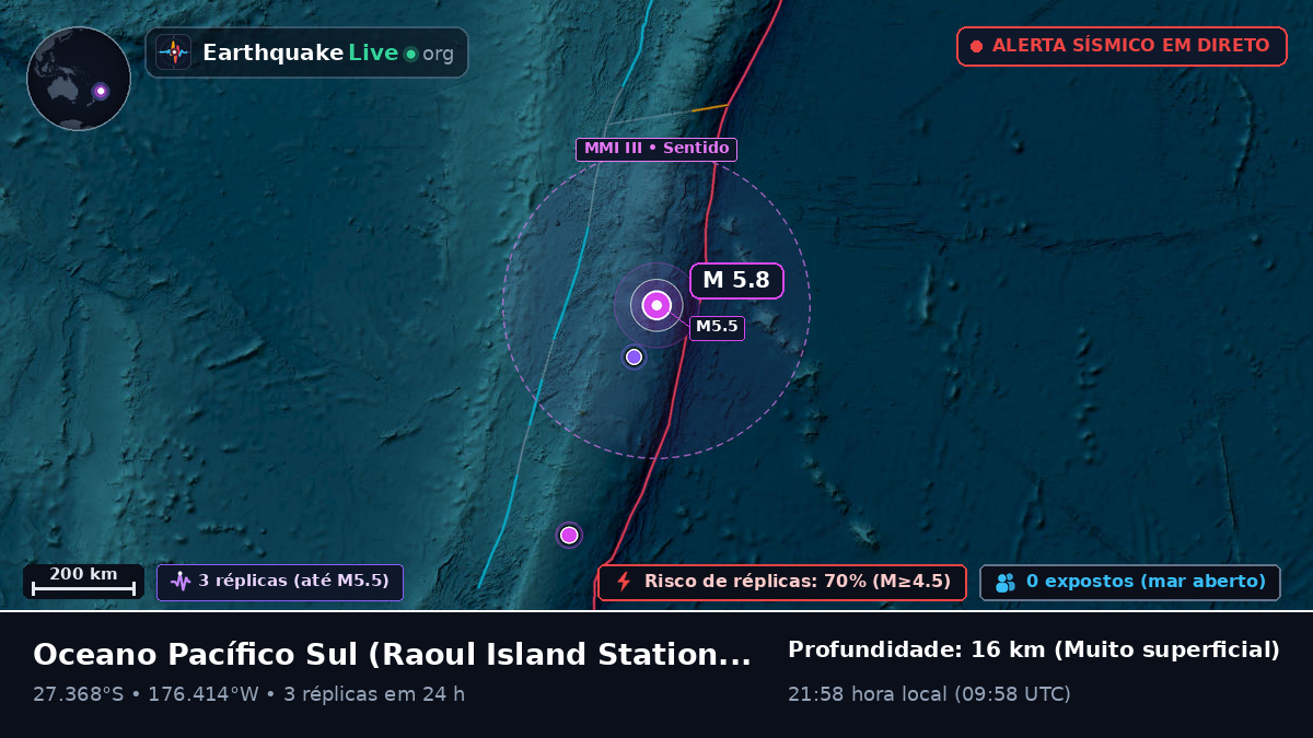Oceano Pacífico Sul (Kermadec Islands)