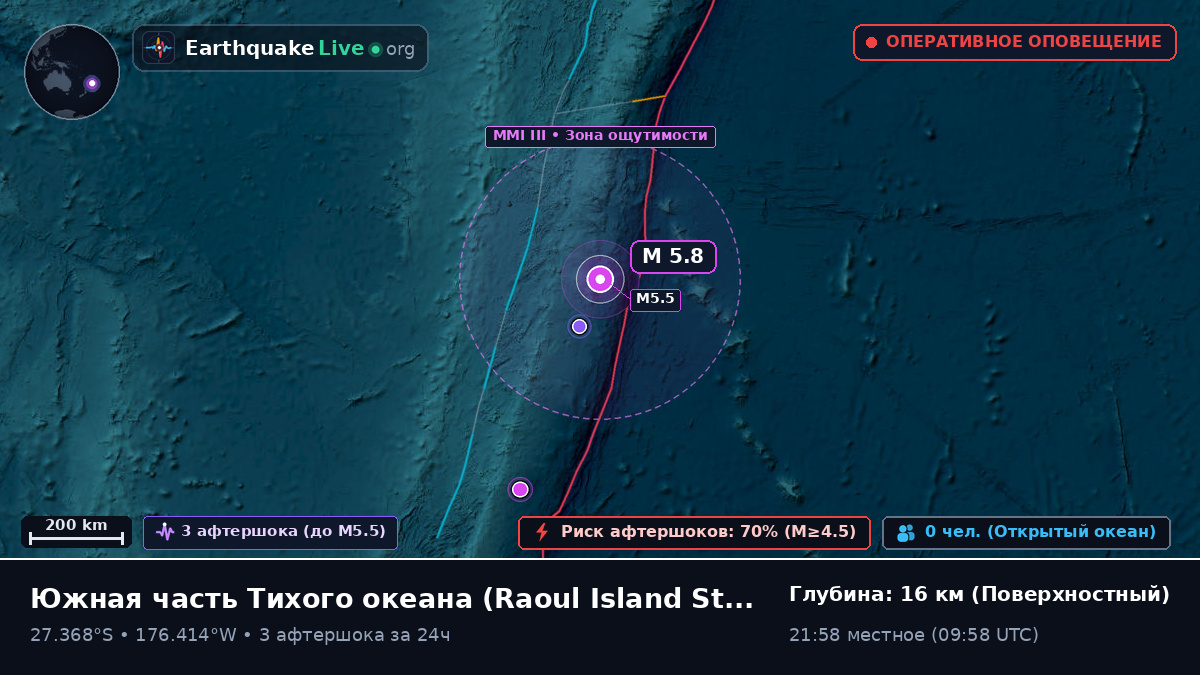 Южная часть Тихого океана (Kermadec Islands)