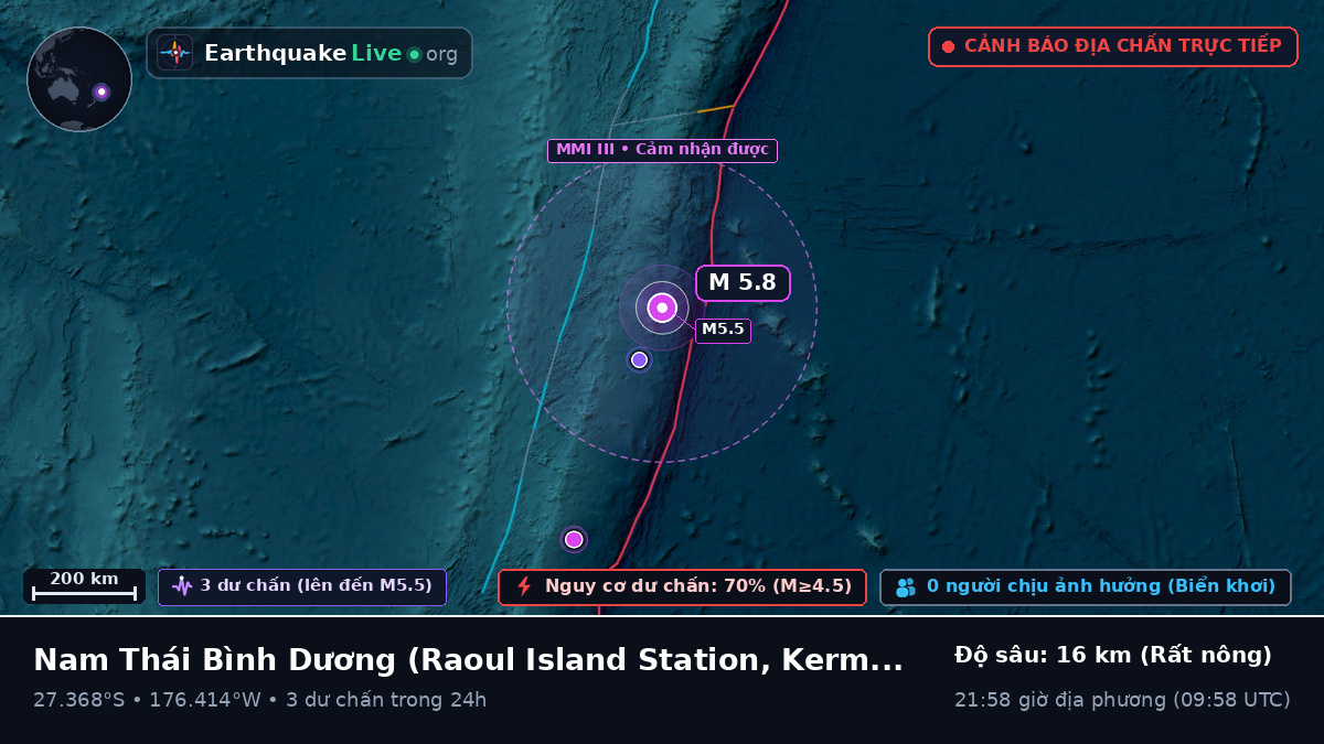 Nam Thái Bình Dương (Kermadec Islands)