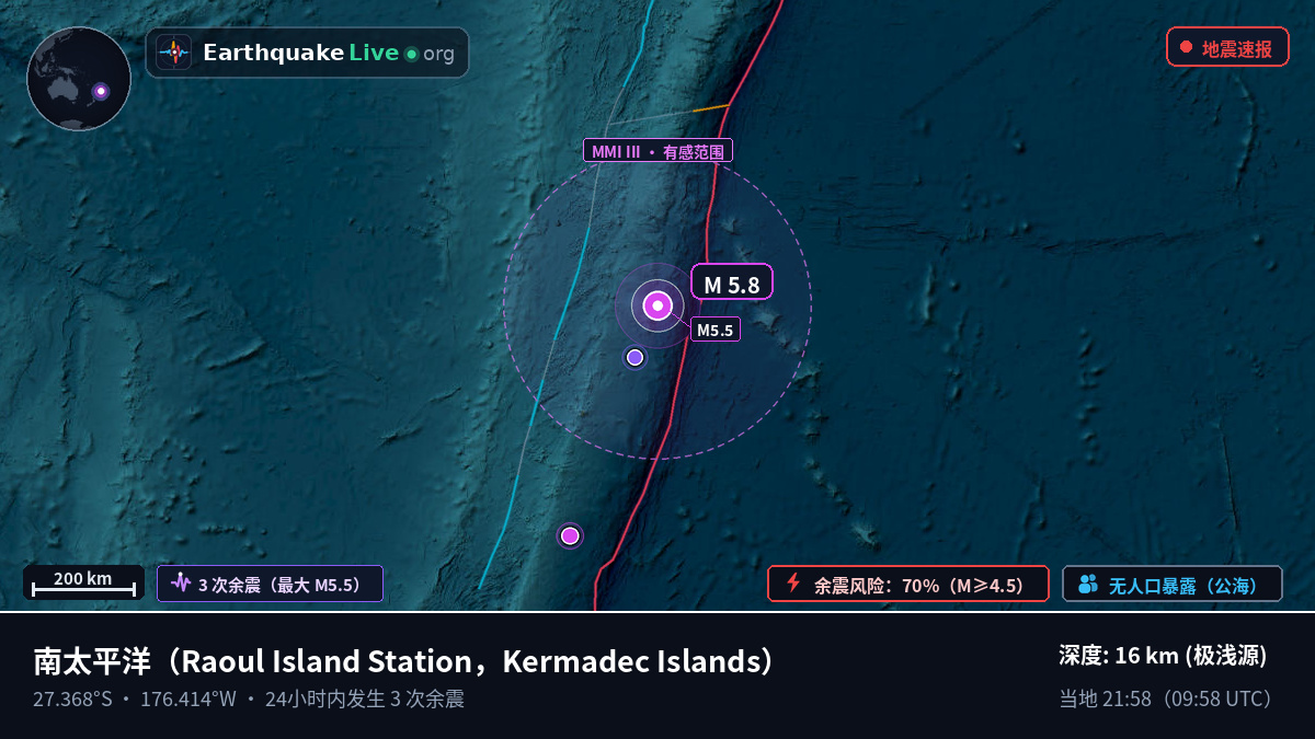 南太平洋 (Kermadec Islands)