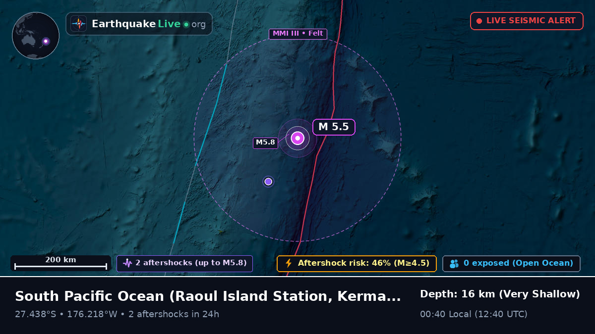 South Pacific Ocean (Kermadec Islands)