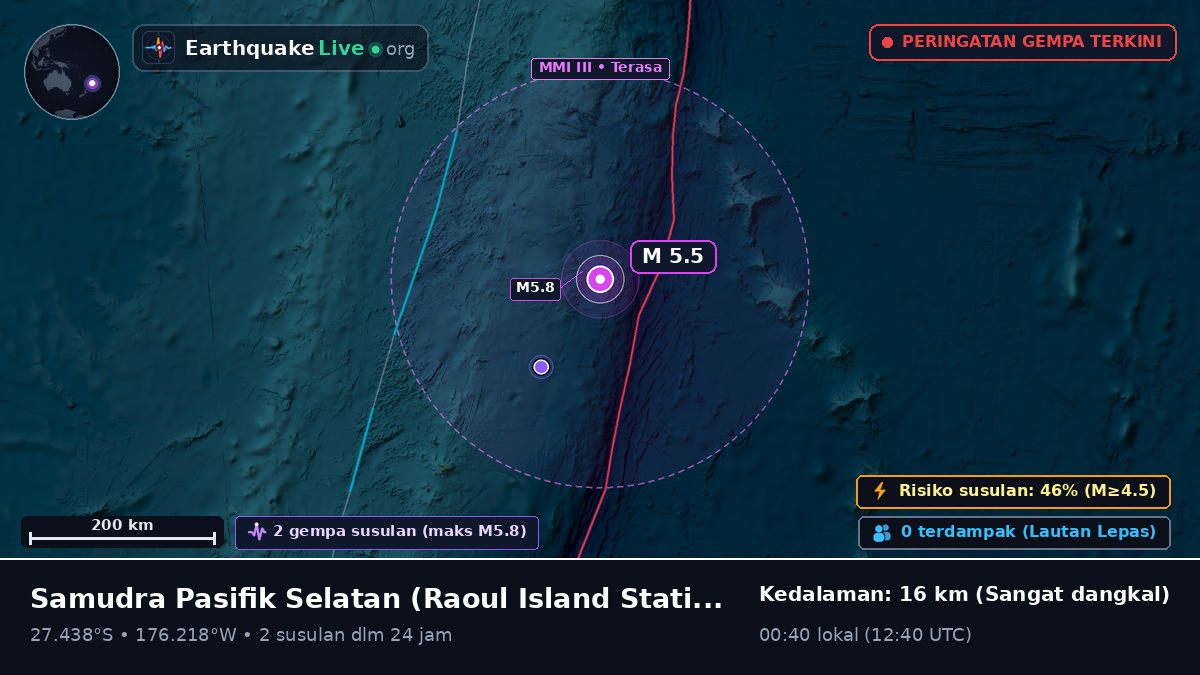 Samudra Pasifik Selatan (Kermadec Islands)