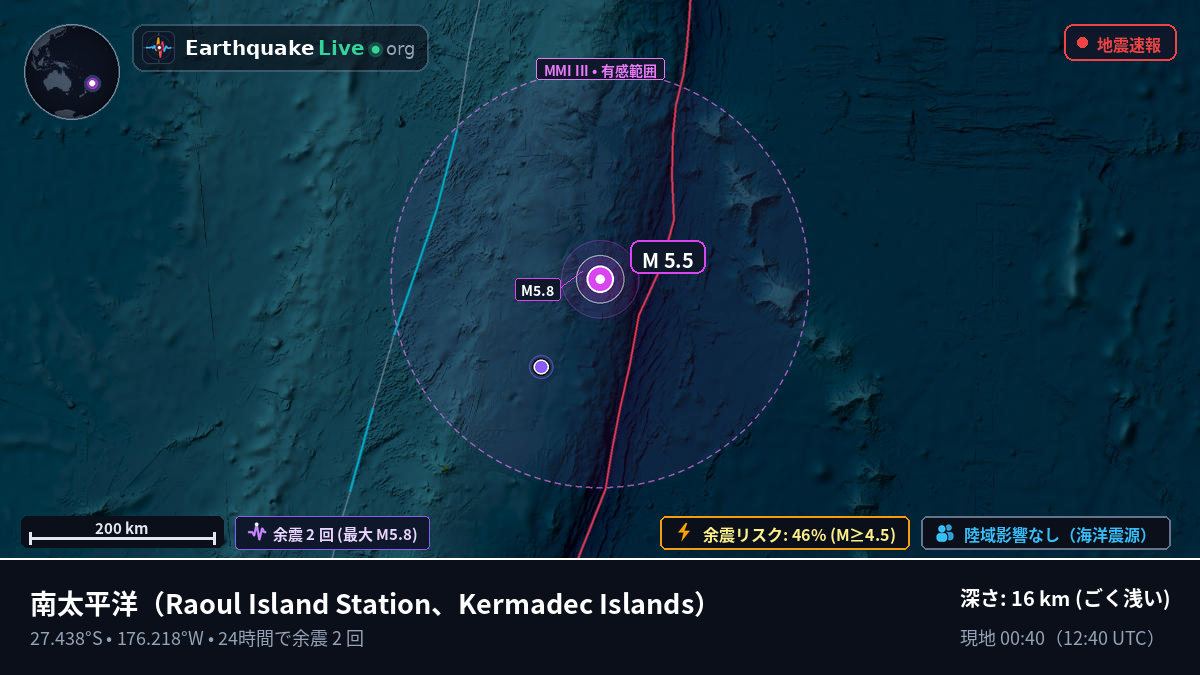 南太平洋 (Kermadec Islands)