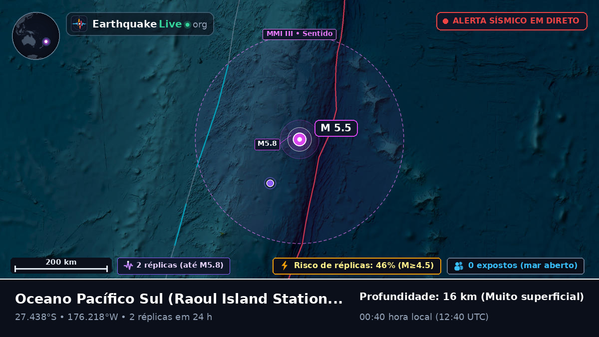 Oceano Pacífico Sul (Kermadec Islands)