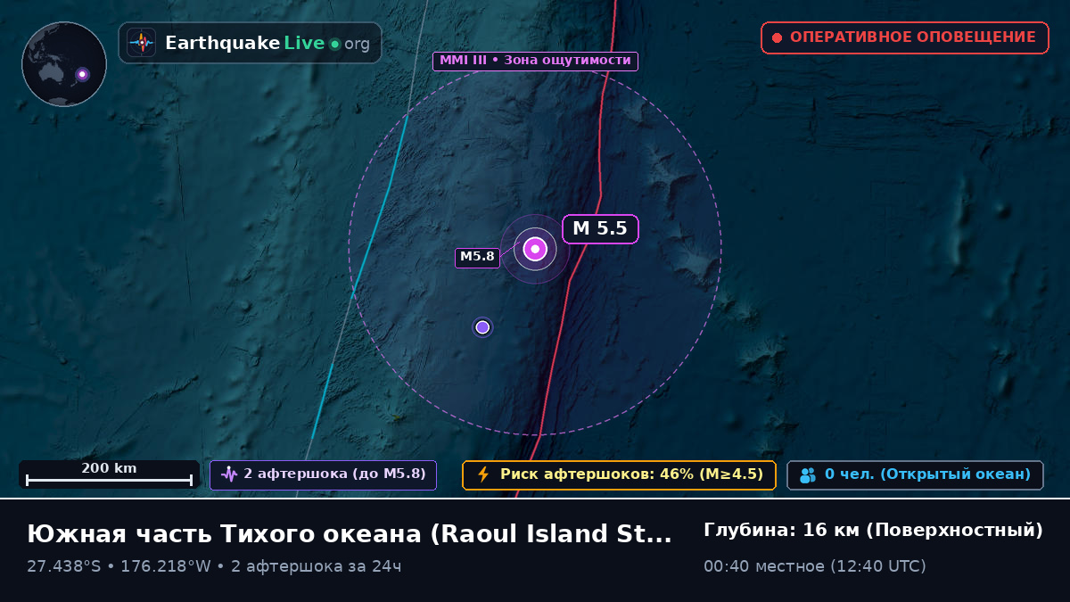 Южная часть Тихого океана (Kermadec Islands)