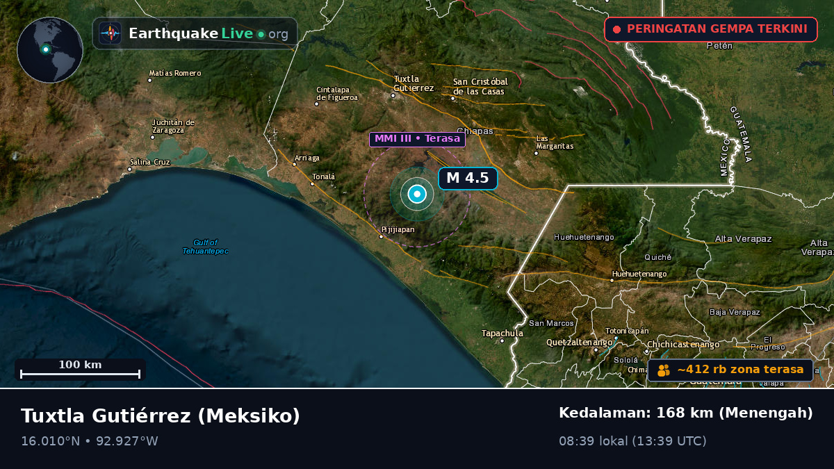 Chiapas, Meksiko