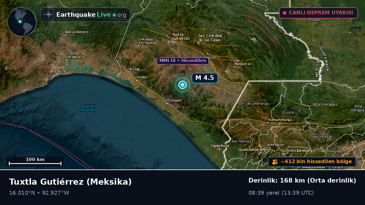 Chiapas, Meksika