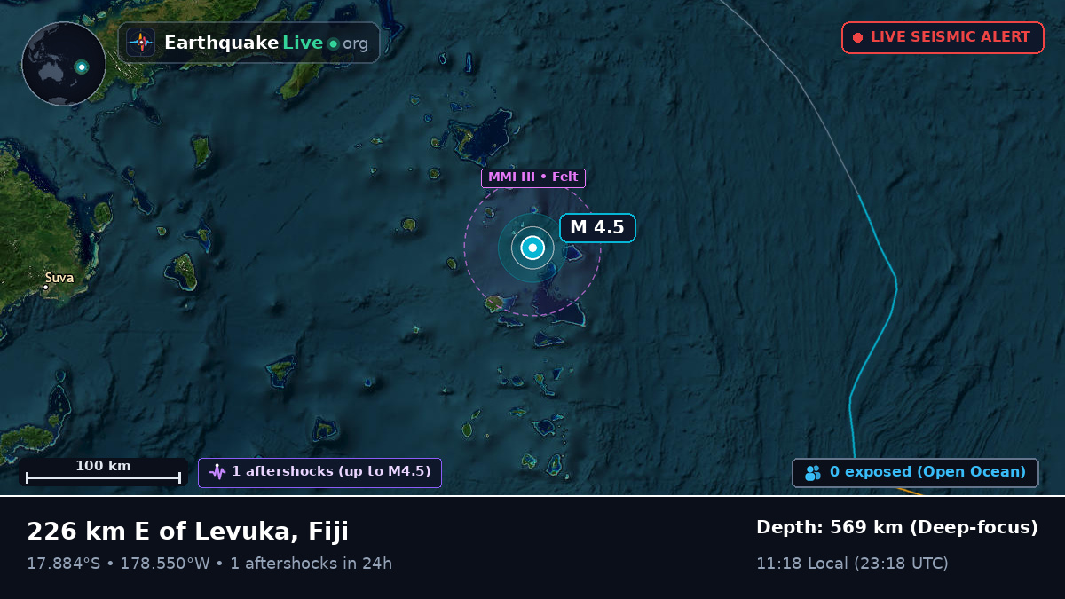 South Pacific Ocean (Fiji)