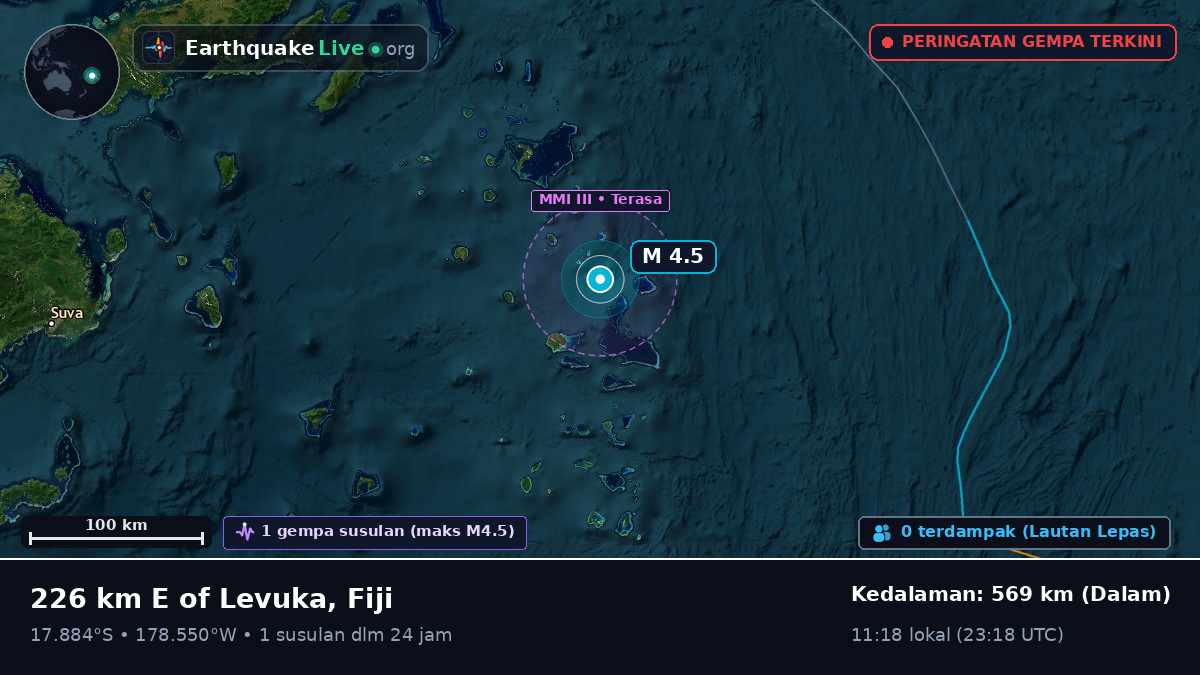 Samudra Pasifik Selatan (Fiji)