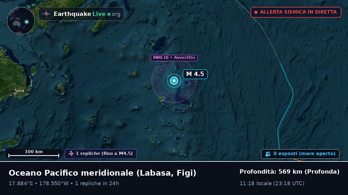 Oceano Pacifico meridionale (Figi)