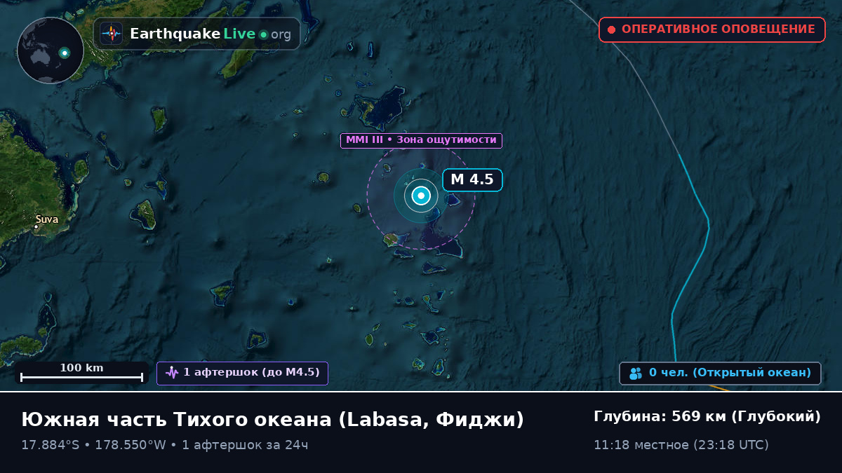 Южная часть Тихого океана (Фиджи)