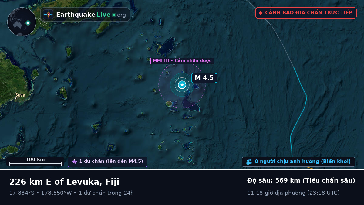 Nam Thái Bình Dương (Fiji)