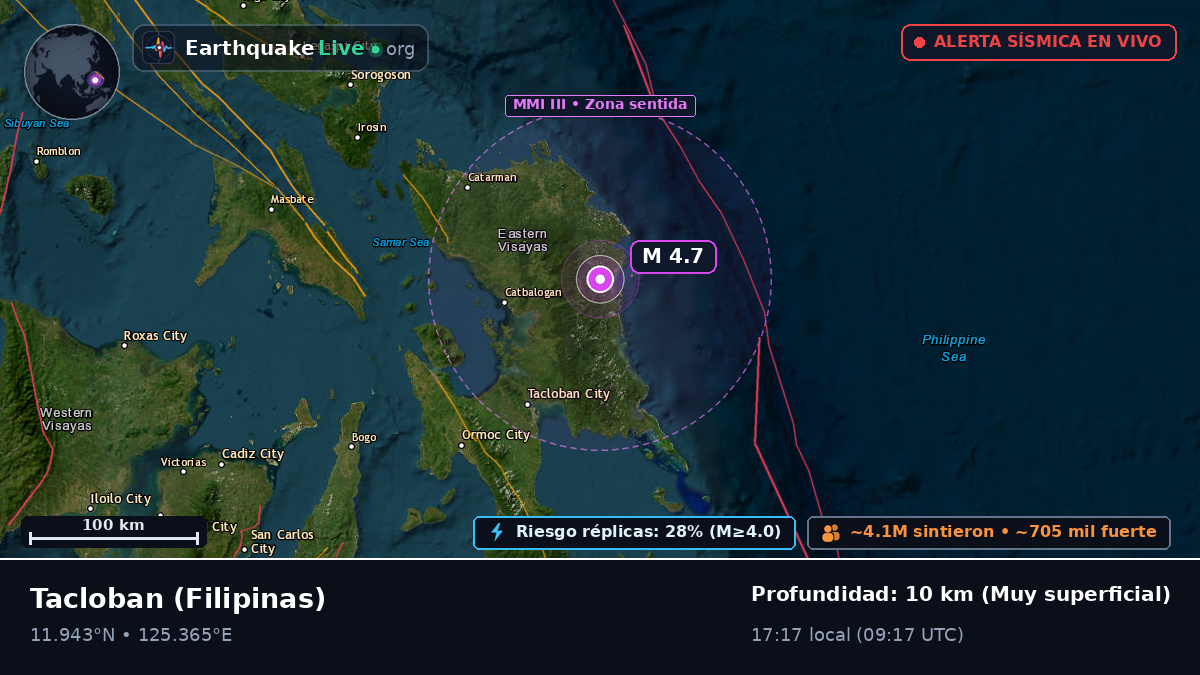 Leyte, Filipinas