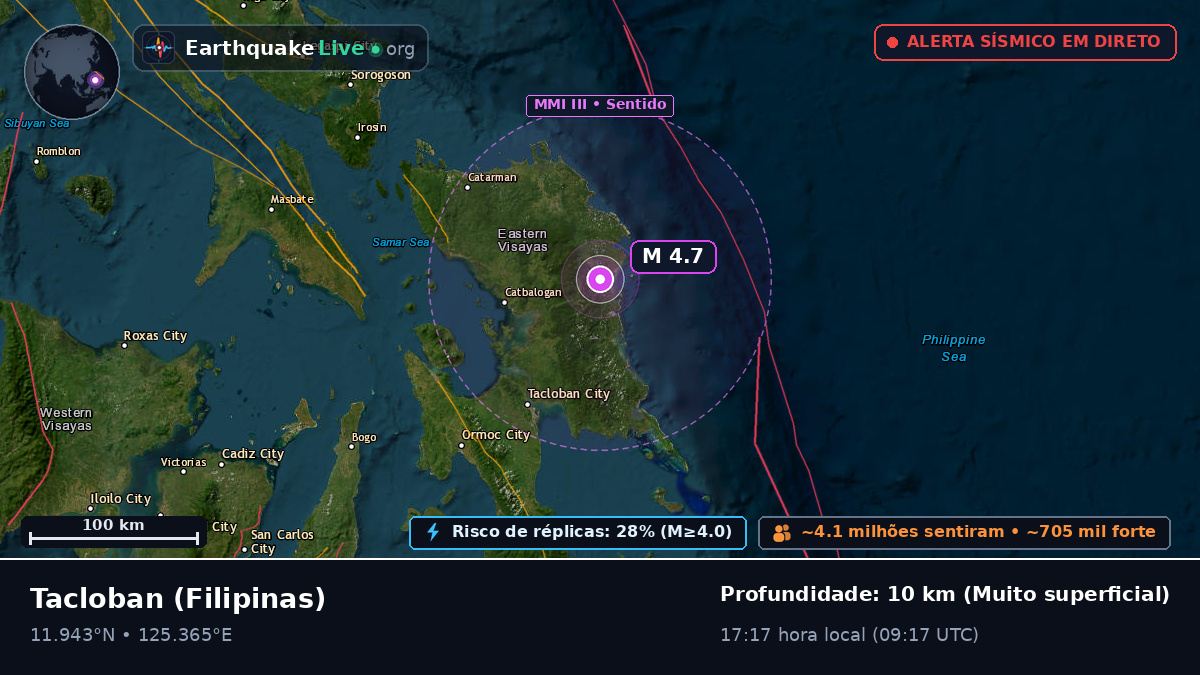 Leyte, Filipinas