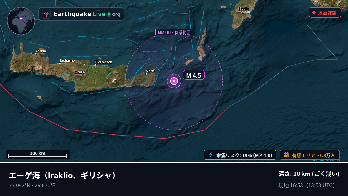 エーゲ海 (ギリシャ)