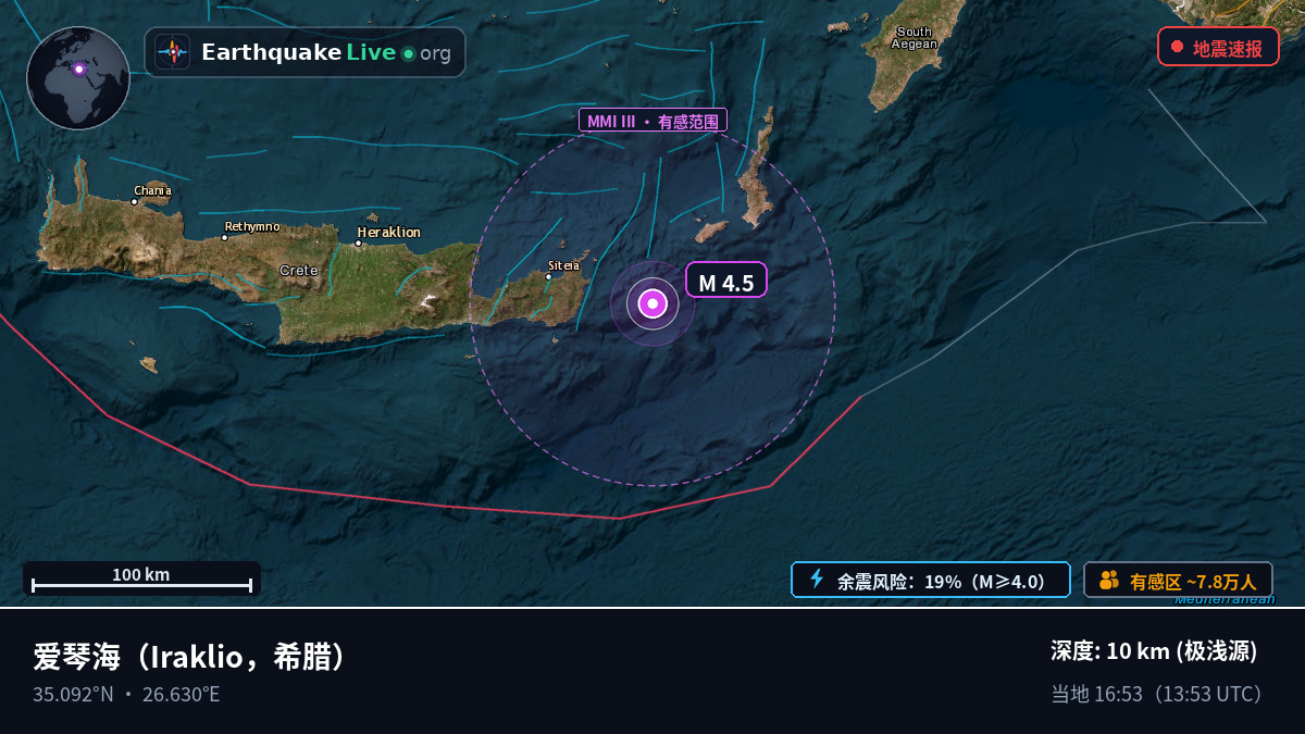 爱琴海 (希腊)