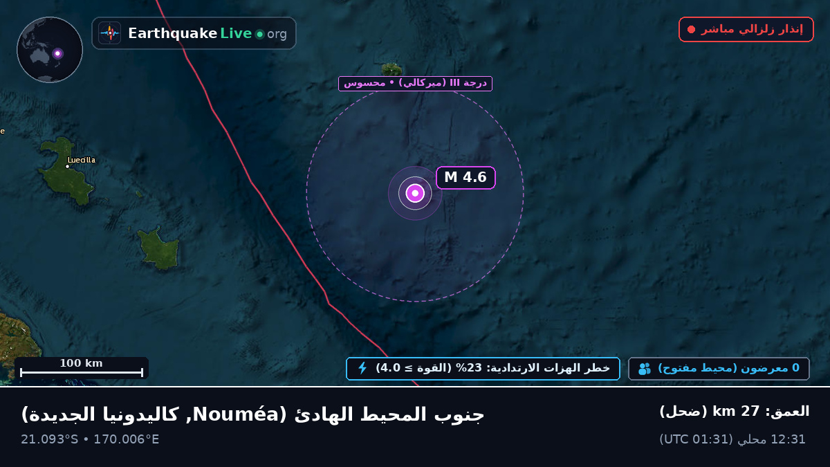 جنوب المحيط الهادئ (كاليدونيا الجديدة)