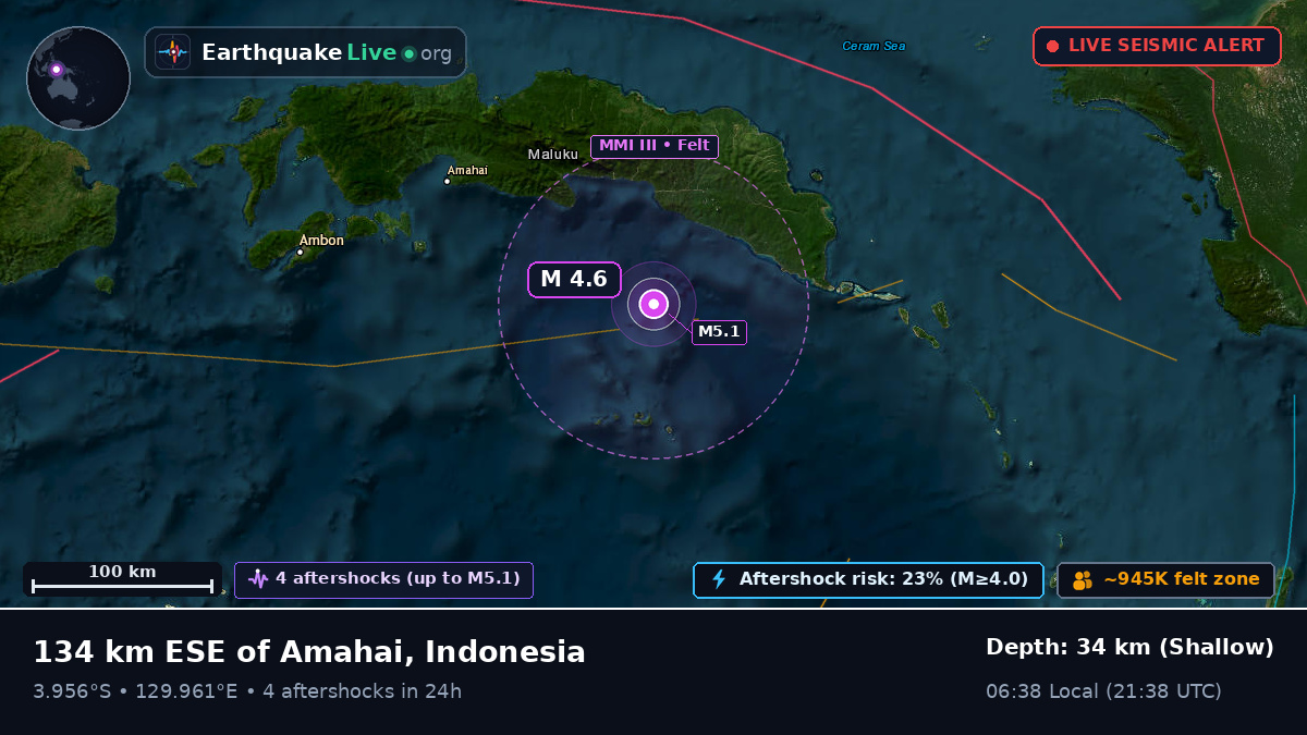 Banda Sea (Indonesia)