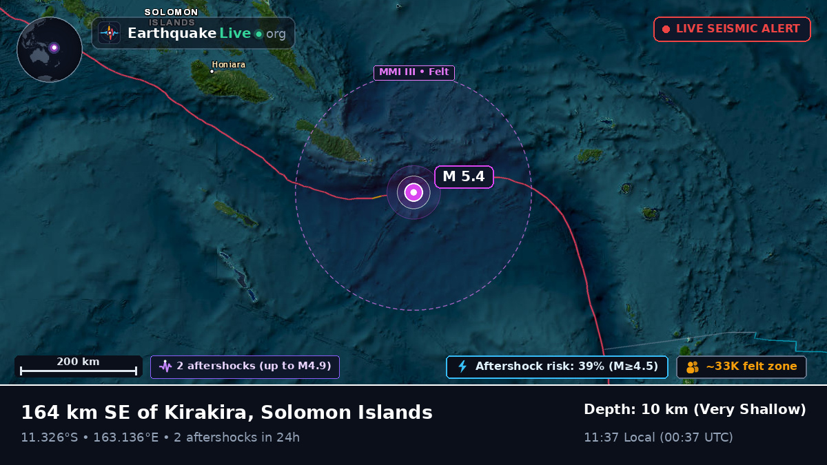 Coral Sea (Solomon Islands)