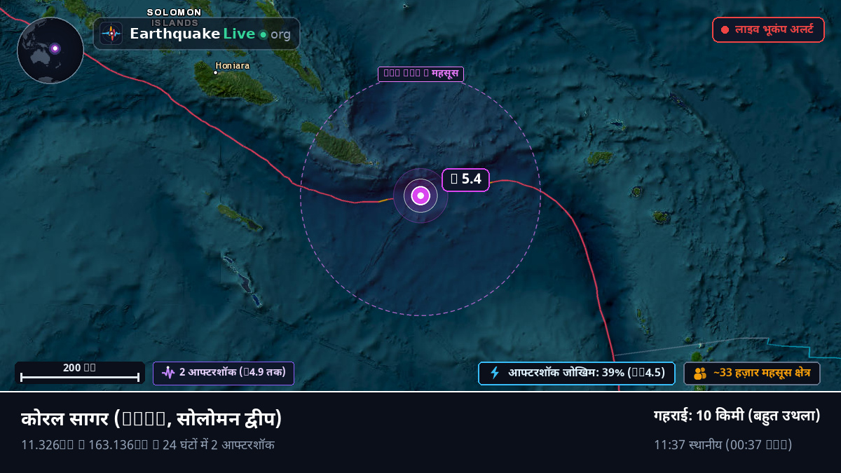 कोरल सागर (सोलोमन द्वीप)