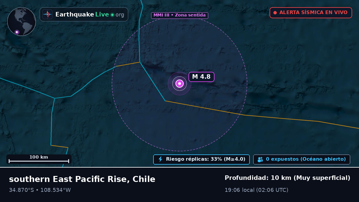 Océano Pacífico Sur (Chile)
