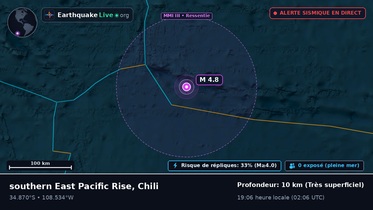 Océan Pacifique Sud (Chili)