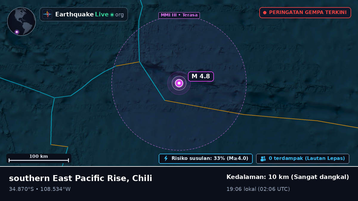 Samudra Pasifik Selatan (Chili)