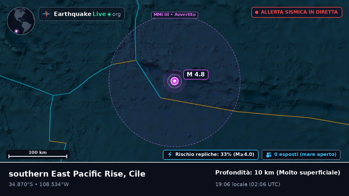 Oceano Pacifico meridionale (Cile)