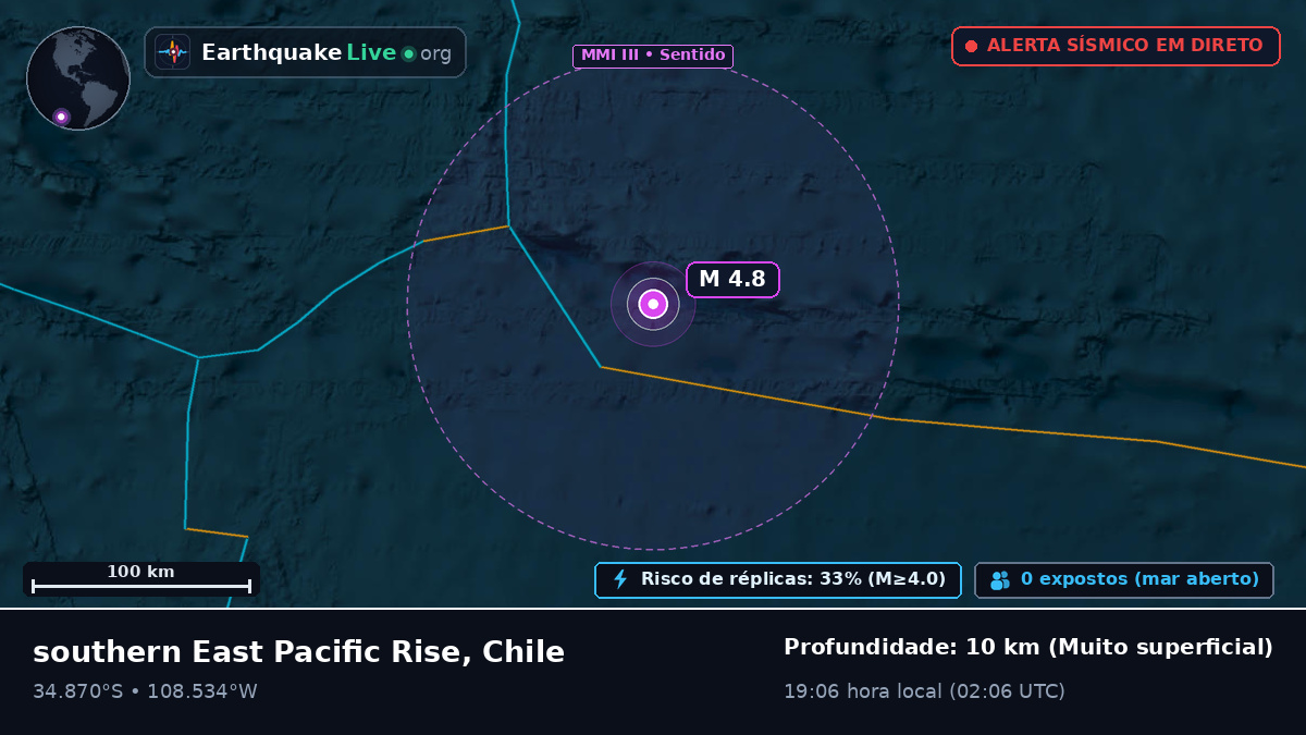 Oceano Pacífico Sul (Chile)
